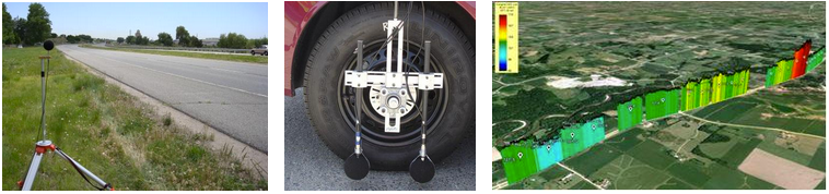 Tire-pavement noise testing equipment and graph of testing results
