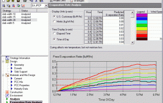 HIPERPAV paving software screenshot: Evaporation Rate