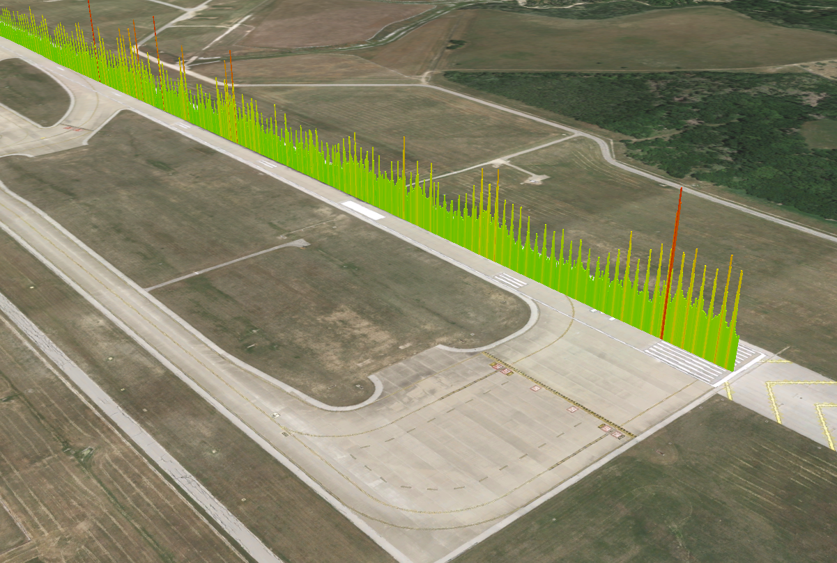 RDD Data runway