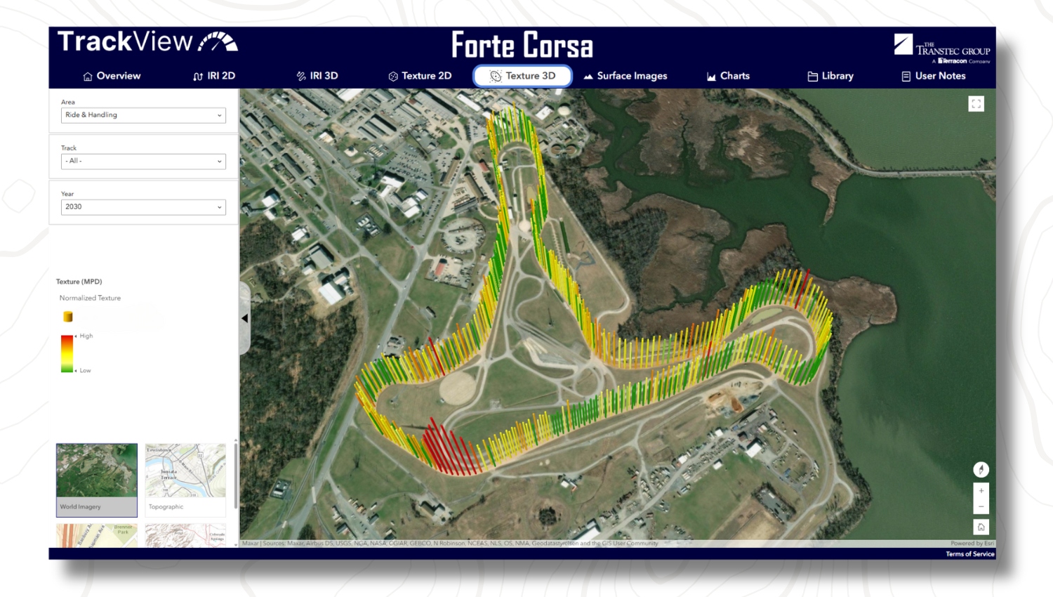 TrackView Dashboard to texture of race track or proving ground